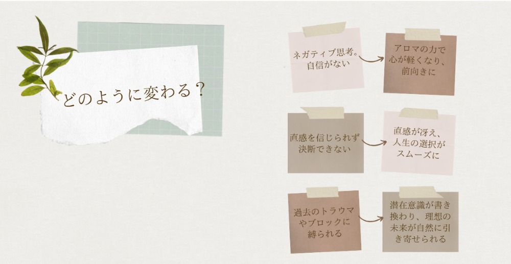どのように変わる?